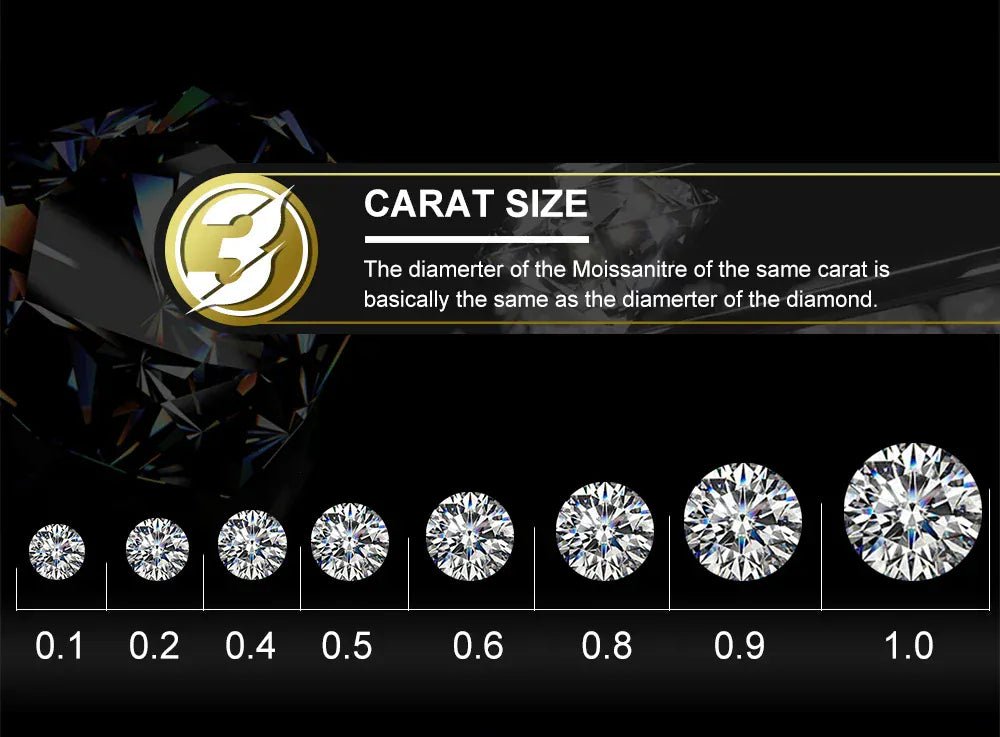 14MM Square - Edge Moissanite Cuban Link Chain 16 IN - Shop Gold Supply