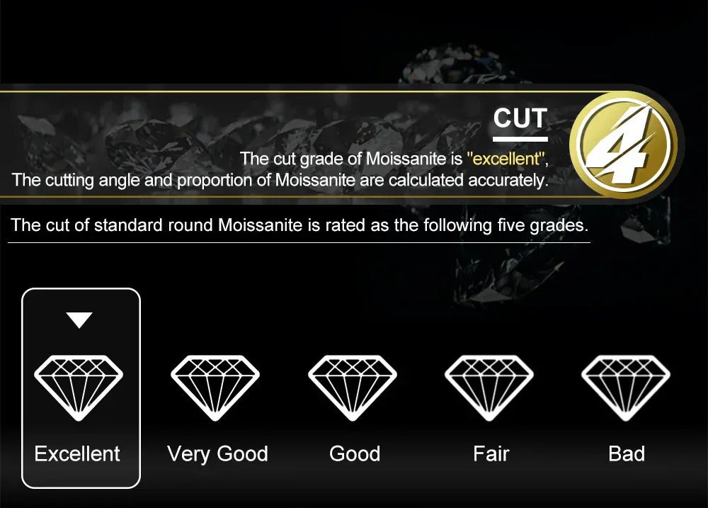 6MM Moissanite Cuban Link Chain 16 IN White Gold - Shop Gold Supply