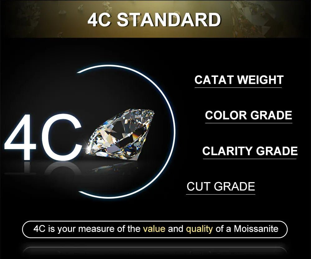 Custom Baguette Block Letter Pendant – “Masterpiece Forge” Edition VVS1 5A CZ White Gold Pendant Only - Shop Gold Supply