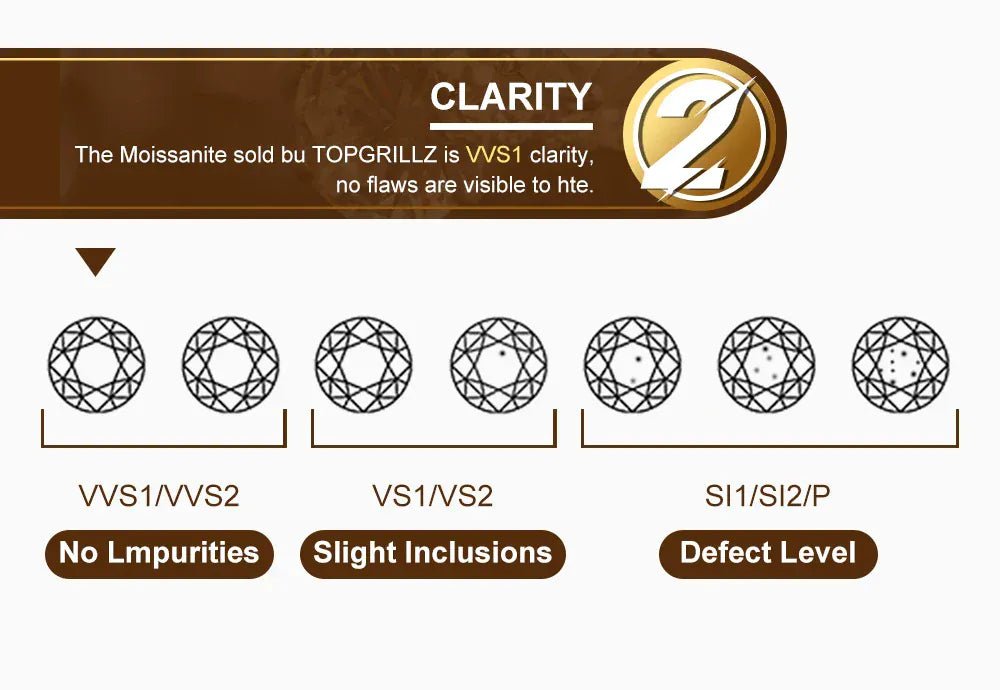 Custom Iced Photo Memory Ring – “Eternal Portrait” Edition VVS1 5A CZ Yellow Gold 9 - Shop Gold Supply