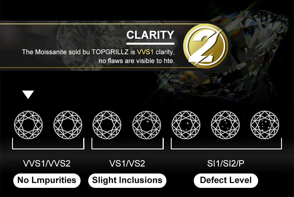 Custom Initial Iced Ring – “Prime Letter” Edition A 7 - Shop Gold Supply