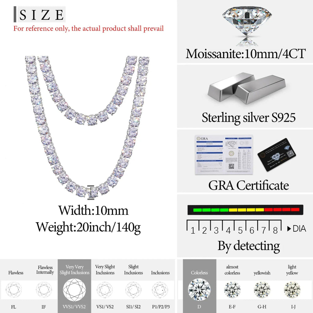 Iced Titan Moissanite Side Set Tennis Chain – “Heavyweight Halo” Edition Yellow Gold 16 IN (Necklace) - Shop Gold Supply