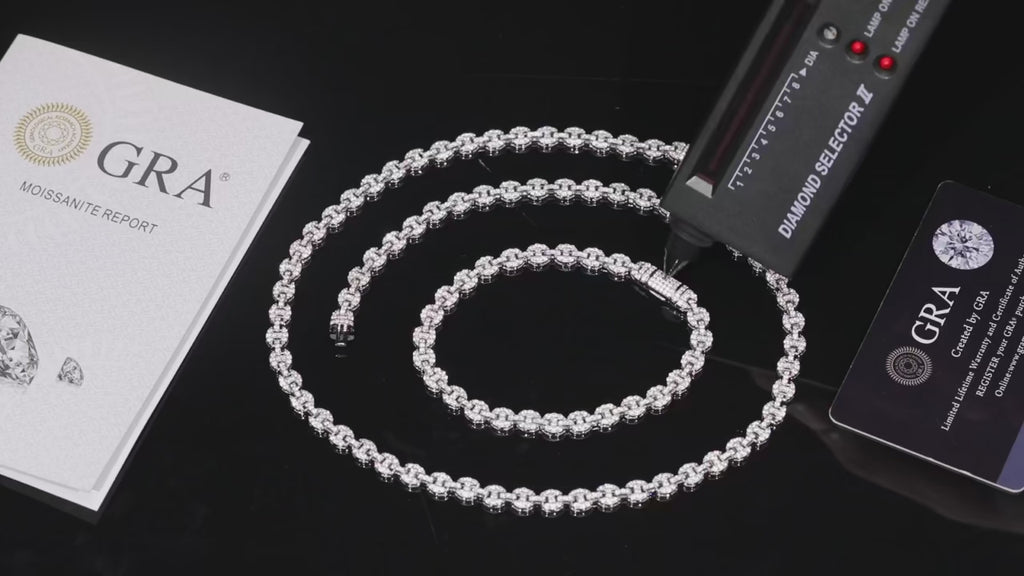 Iced Coffee Bean Link Chain – “Frost Bite” Edition